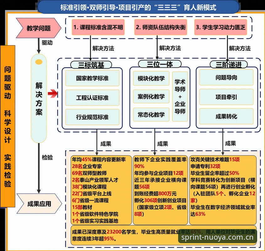 诺亚体育手机版哪个好 皇马未来走向全面解析:选举、私有化与变革的时代节点