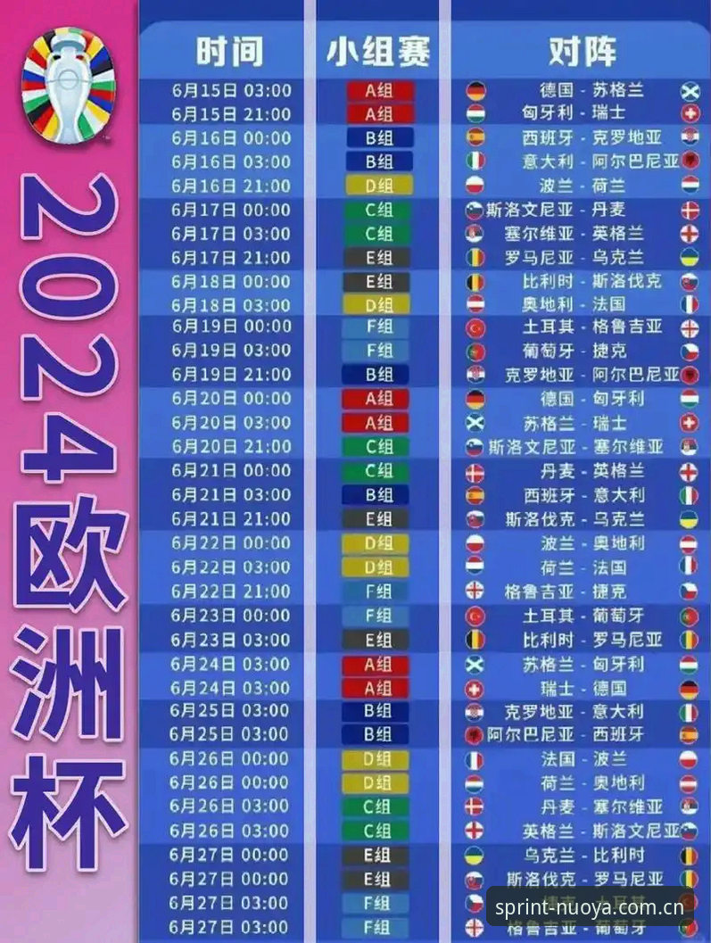 诺亚体育推荐安装教程 德国队世界杯大名单解析:从诺伊尔回归看赛事数据使用指南